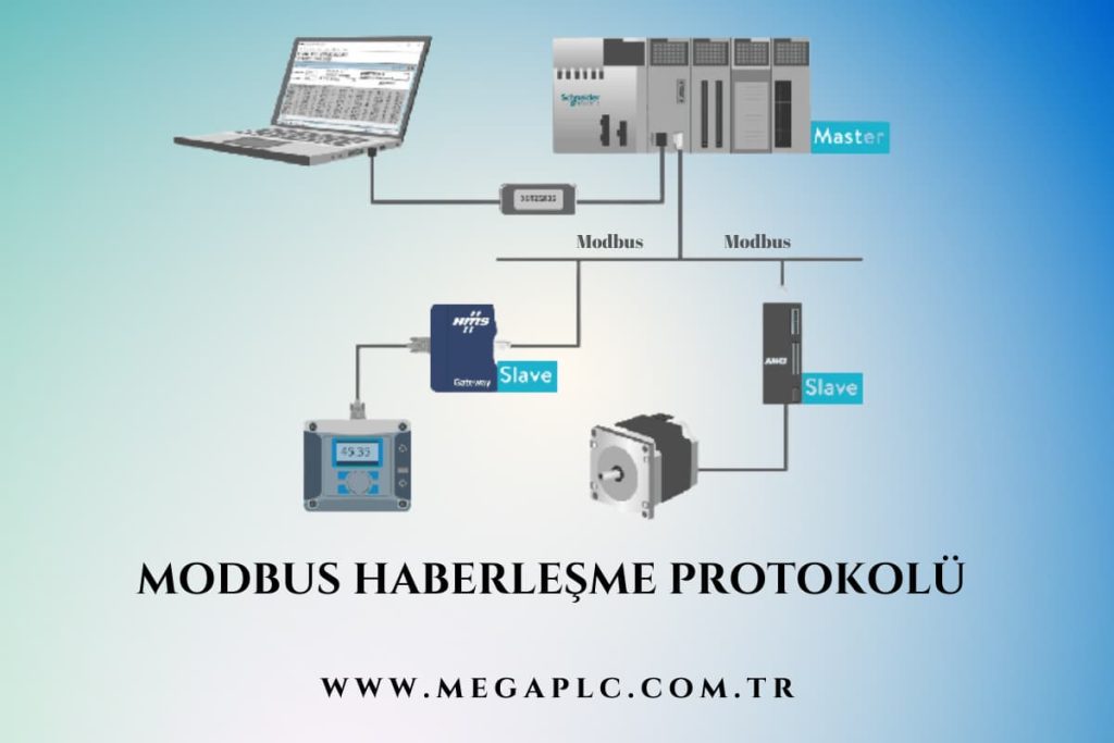 Mega Mühendislik - Mühendislik, Bilim, Teknoloji
